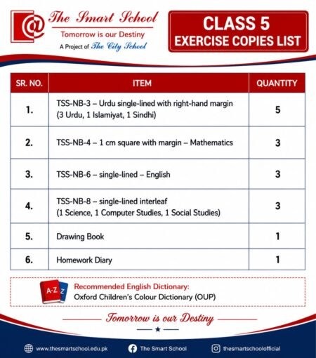 Exercise Copies Pack | Class 5 | The Smart School